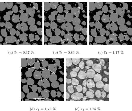 Figure 8: Thresholded correlation residuals and superimposed initial texture for the four diﬀerent mean strain levels, and corresponding cut of the last deformed volume for which the rigid body translation was accounted for