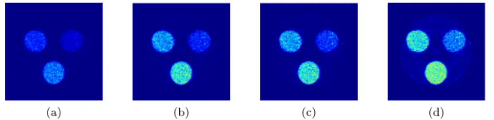 Figure 7: a) NIBEM lower image, b) NIBEM upper image - same colorscale as a), c) NIBEM standard deviation estimate (radius of the reconstructed intervals), d) Bootstrap standard deviation estimate - same colorscale as c)