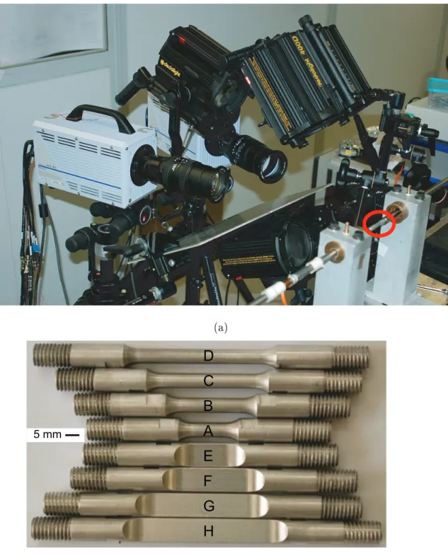 Fig. 1. Experimental setup used to monitor necking by using two high speed cameras (a)