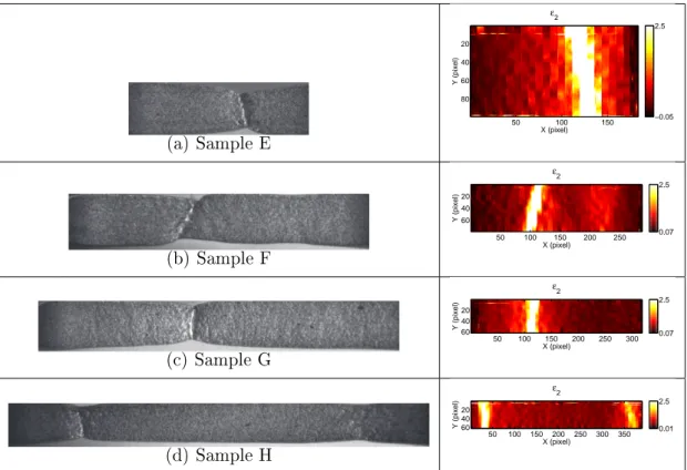 Fig. 8. Pictures of the right camera when the necks are formed, and corresponding longitudinal strain eld for the four parallelepipedic samples.