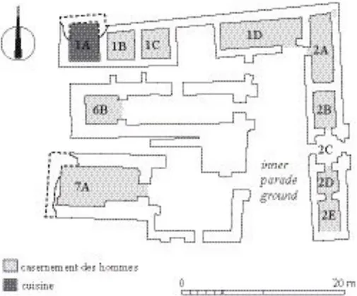Figure 5 : Plan du fort de Yemniyeh (dessin de Frédéric Dessène, d’après Henrickson &amp; Cooper, « The Pottery  of Yemniyeh », in Ch