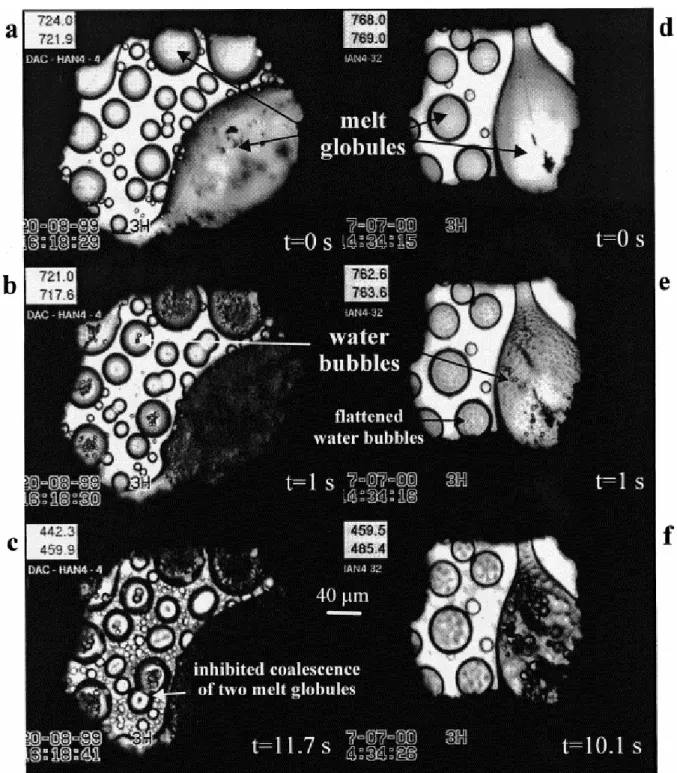 Fig. 2. Frame-captured images of experiments #4 (a–c) and #32B (d–f). Top pictures are taken at 0 s time, when  the power of the heater was switched off