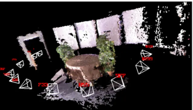 Figure 1: Stored scene keyframes and their pixels mapped to a common 3D world model.