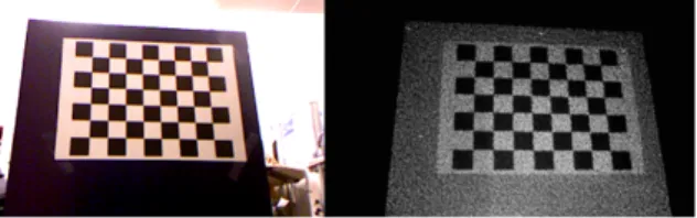 Figure 2: RGB and IR images of the calibration pattern.