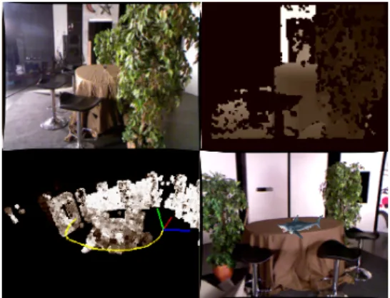 Figure 4: Camera trajectory solved from Kinect input by minimizing the cost function (1)