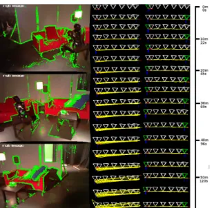 Figure 5: Camera moving front and back along a fixed 3.30m studio rail. On the left, three images taken from the beginning, middle and the end of the rail