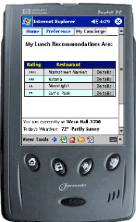 Figure 2: This Restaurant Concierge is an example of  a myCampus agent.  
