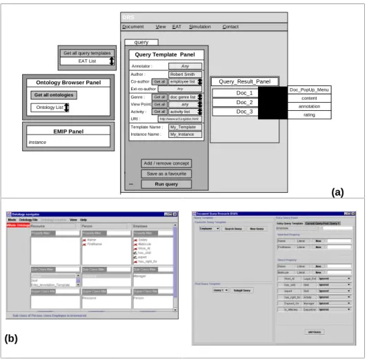 Fig. 1. The first CoMMA interfaces. Example of the Document Retrieval System (DRS) for the Technology Monitoring scenario: (a) as designed; (b) as implemented (Left: the