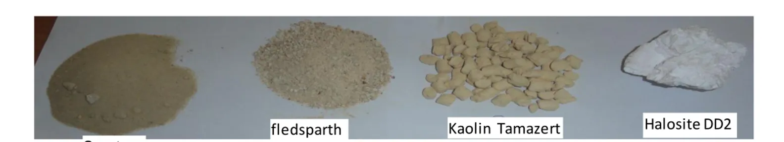 Table 1. Comparison between mechanical properties values of the prepared materials in this study and for  those reported in the literature  [3, 7, 15, 22, 27, 31, 39]