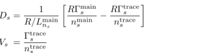 Figure 1. Top row: time evolution of the electron (red) and ion (blue) heat fluxes in the non-linear simulations at R/L T i = 0 (left column) and R/L T i = 9 (right column)