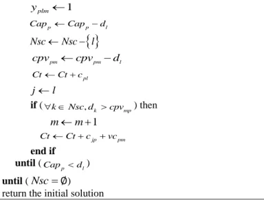 Fig. 1.  The procedure to generate an initial solution 
