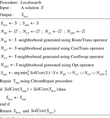 Fig. 10. The local search procedure  G.  The memetic algorithm 