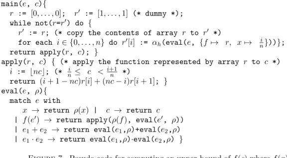 Figure 7. Pseudo code for computing an upper-bound of f(c) where f(x) = e (unary function case)
