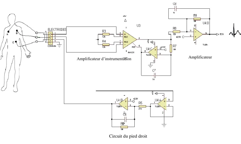 Figure II.1 :Simulation du circuit électronique sur Proteus. 