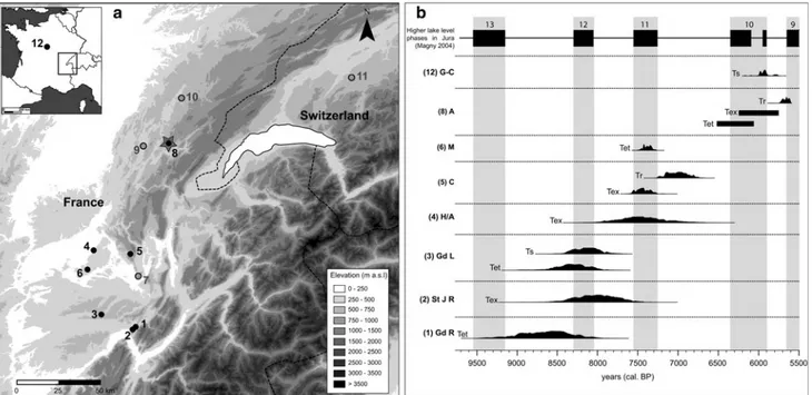 Fig. 5 a The geographical location of sites with a percentage of Taxus [ 5 % during the Atlantic Period: 1 St Julien de Ratz, St J R (650 m); 2 Grand Ratz, Gd R (650 m); 3 Grand Lemps, Gd L (456 m); 4 Hie`res sur Amby, H/A (212 m); 5 Cerin, C (764 m); 6 Mo
