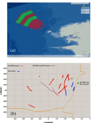 Fig. 2.  Sensor sample: (a) AIS receiver, (b) HFSWR transmitting array. 