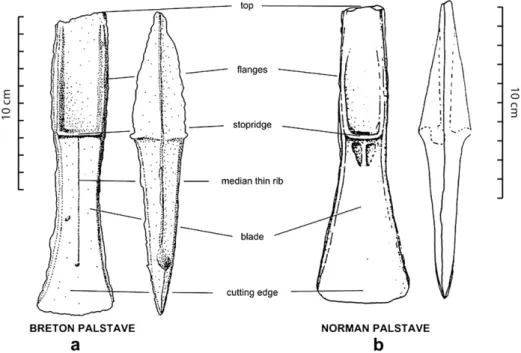 Fig. 1. Typical Breton (a) and Norman (b) palstaves. The Breton type is narrow, and possesses a rectangular, thin, proximal part with straight ﬂanges and little decoration, sometimes consisting merely of a thin rib under the stopridge