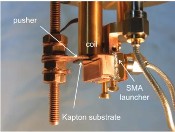 Figure 4. Break junction setup: a Kapton substrate is attached to SMA launcher (right side)
