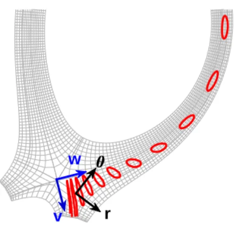 Figure 3: Deformation of the flux tube associated with a blob (in red) as resulting from field line tracing for the magnetic geometry used in the WEST TOKAM3X simualtion (coarser grid shown in grey)