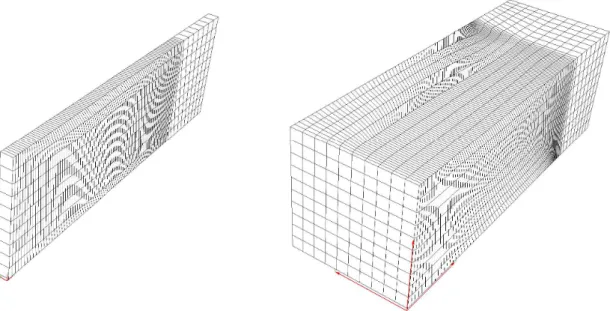 Figure 9: 3D Saltzmann problem: mesh at time t = 0.7 for 2D (left) and 3D (right) deformation.