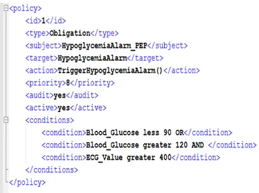 Fig. 1 shows an example policy for blood glucose  management, with the attributes mentioned above