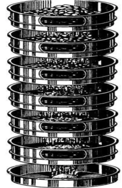 Figure I.7 : une série de  tamis      empilés par ordre de taille [6]. 