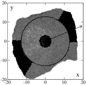 Figure 4. Snapshot of a moving flock of 4096 boids (coordinates centered on the position of the center of mass (CoM))