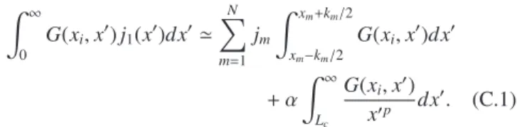 Fig. B.8 shows p = 1.5 which corresponds to the power law behavior at large x in Fig. 3b.