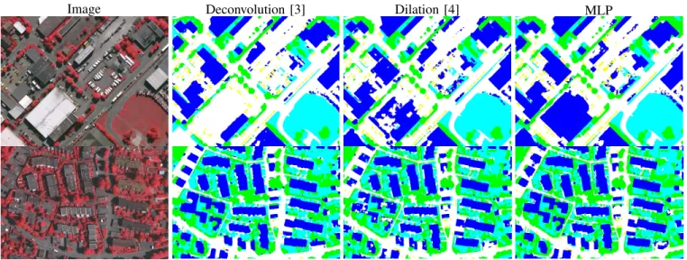 Fig. 9: Classification of entire tiles of the Vaihingen test set.