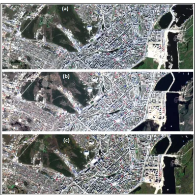 Figure 1. Test zone over Yakutsk city, Sentinel-2A RGB images: (a) September 2015, (b) June 2017, and  (c) September 2017
