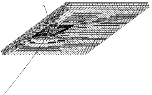 Figure 4: Second eigenmode calculated with the nominal computational dynamical model