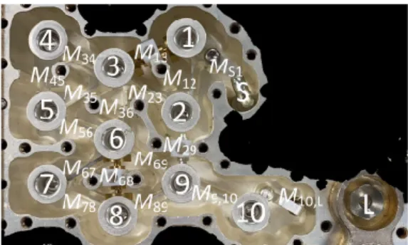 Fig. 7. A clipped photo of the coaxial combline filter (for example C) in a  multi-filter module for 5G applications