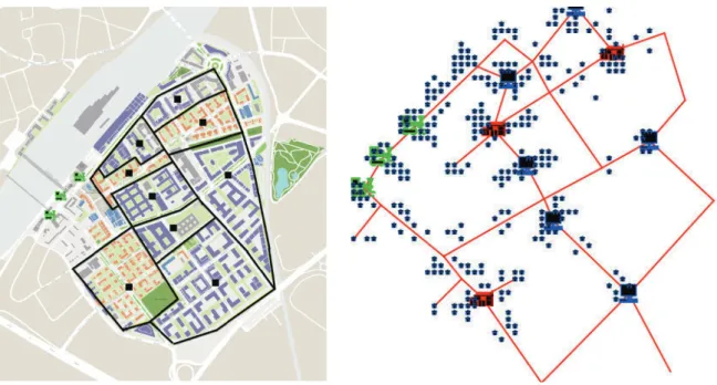 Figure 9: Practical application: optimizing the distribution of activities over urban centers