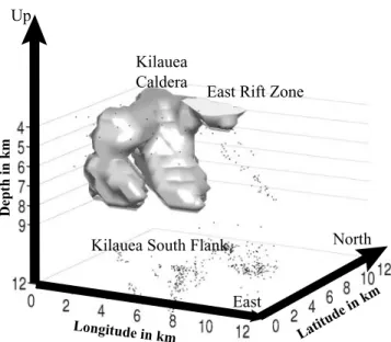 Figure 12. A 3-D representation of the high-velocity anomaly inferred from double-difference tomography in the southern caldera – upper east rift zone between 4 and 9 km depth