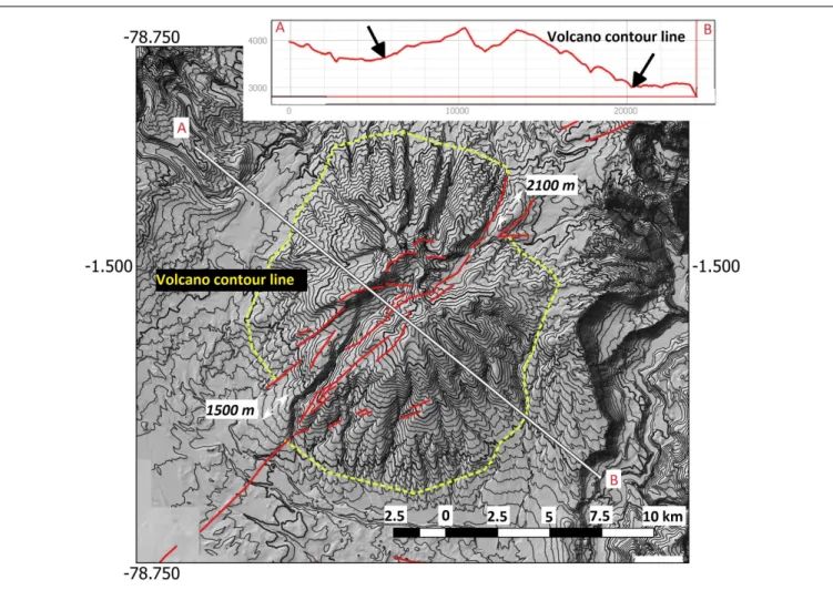 FIGURE 7 | Topographic map of the Igualata edifice with hill-shade DEM picture and related elevation contours (contour spacing: 100 m; bold contour each 1000 m)