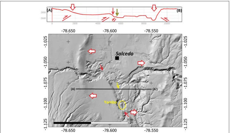 FIGURE 10 | North of the strike-slip fault sections in the Inter-Andean Valley, the fault-related folds and flexures around Ambato and Latacunga cities are clearly exposed in topography