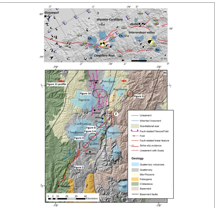 FIGURE 3 | (A) Overview of the seismicity (white dots, epicenters of earthquakes with magnitude above 6, from Beauval et al., 2010) and GPS velocities (blue arrows, from Nocquet et al., 2014) in the area of interest around the CCPP fault segments and IAV f