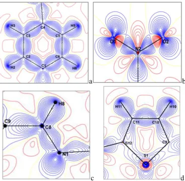 Fig. 3. Electron density maps of C 12 H 10 N 2 O 2 S molecule in different planes,  (a) Benzene ring, (b) Nitro group,              (c) C8 = N1 double bond, (d) Thiophene cycle