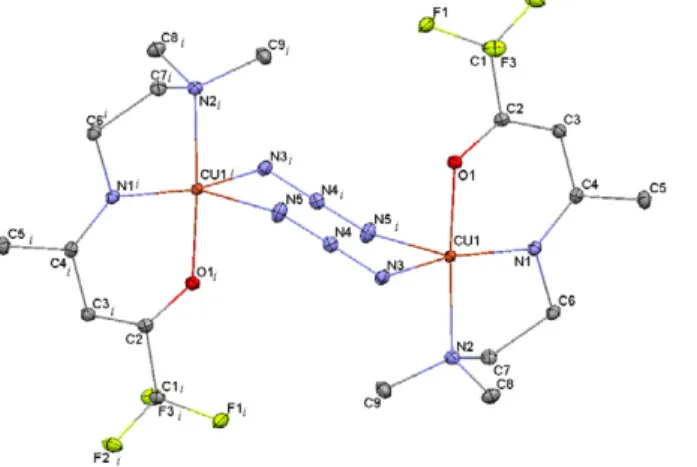 Figure 1. Ortep view of Cu 2 L 2 (N 3 ) 2  structure at 10K. The ellipsoids show 50% probability surfaces.A set of 72,709 reflections was  collected at 10K on an Oxford Diffraction SuperNova single-crystal diffractometer with Mo K  radiation which were red