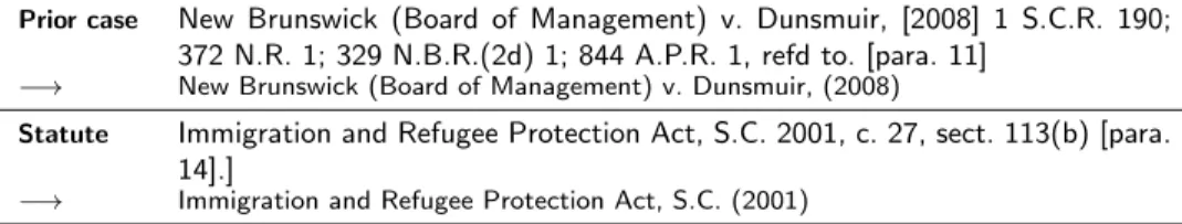 Table 1 An example of reference identification within legal cases.