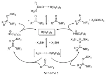 Table 3 Reduction of tertiary amides using B(C 6 F 5 ) 3 and PMHS