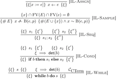 Fig. 9. IL proof rules (selected)