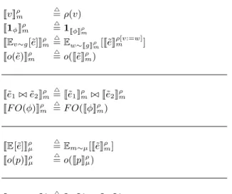 Fig. 16. Semantics of assertions