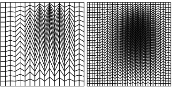Figure 1: Left: Coarse irregular grid (mesh 1). Right: Refined irregular grid (mesh 2).