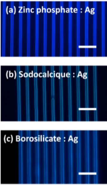 FIG. 1. Microscope fluorescence imaging (excitation at 375 nm) of laser-induced silver clusters in three distinct glass matrices, highlighting the universal behavior of femtosecond direct laser writing in silver-containing glass matrices: (a) previously st