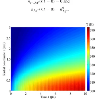 TABLE III. Kinetic constants.