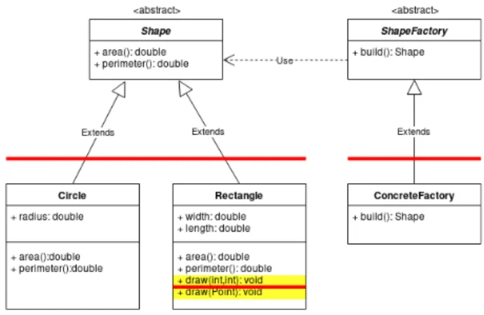 Figure 2: The dockerized symfinder toolchain Table 1: Six language features, their symmetries, and their respective visualization as nodes with their relationships