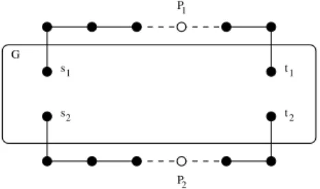 Figure 4: Construction of G 0 from G used in the proof of Theorem 3.1.