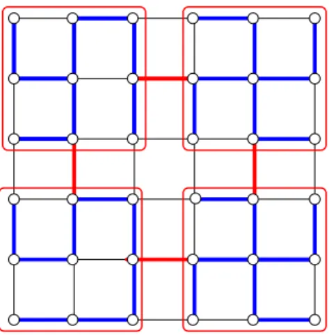 Figure 10: Construction of a subgraph with n + p − √