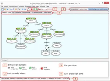 Figure 2. The simulation perspective of the Online Shopping  Store feature model. VariaMos screenshot 